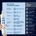 Mist EDR5RXD1 Refrigerator Water Filter Replacement for EveryDrop Filter 5, Whirlpool 4396508, 4396510, WF-NL240, Kenmore 46-9010  NSF 42 Certified  2 Pack