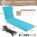 Chaise Lounge Cushions Outdoor 72x21x4 Inch, Patio Lounge Chair Cushions w/High Density Foam, 4 Inch Pool Lounger Cushion w/Removable Cover Handles, Fits Poolside Patio Outdoor Furniture, Lake Blue