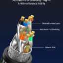 UGREEN Cat 8 Ethernet Cable 6FT, High Speed Braided 40Gbps 2000Mhz Network Cord Cat8 RJ45 Shielded Indoor Heavy Duty LAN Cables Compatible for Gaming PC PS5 Xbox Modem Router 6FT