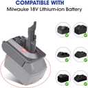 for Dyson V8 Battery Adapter for Milwaukee M18 18V Battery Convert to for Dyson V8 Animal Fluffy Motorhead Handheld Vacuum Converter (only MIL18V8 Adapter)