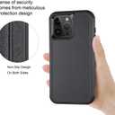 Joylifeboard Phone Case for iPhone 15 Pro Max Case, 3 in 1 Heavy Duty Protection Phone Case for 15 Pro Max, 3-Layers [Shockproof] [Dropproof] Case Cover for Apple 15 Pro Max 6.7 inch (Black)