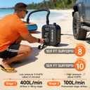 B1 Electric Paddle Board Pump,Rechargeable 10000mAh Cordless/12V DC 22 PSI High Pressure SUP Pump,Inflation & Deflation,Auto-Off for Stand Up Surfing Kite,Tent,Boat Gift for Men