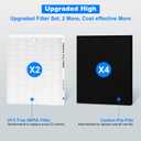 HEPA Replacement Filter Set Compatible with Coway Airmega AP-1512HH & 200M 2 True HEPA + 4 Activated Carbon Filters for Home Air Purifier Easy Install