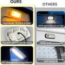 Aluminum RV Exterior Porch Light, Dual-Color LED with Switch, 12V IP67 Waterproof Floodlight, Low Current All-Weather Lighting for Campers, Trailers, Trucks & 5th Wheels (White Housing)