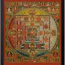Poster Master Vintage Kalachakra Mandala Poster - Retro Wheel of Time Print - Buddhism Art - Tibetan Art - Gift for Men, Women - Decor for Spa, Yoga Studio, Meditation Room - 8x10 UNFRAMED Wall Art (Style-05)