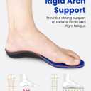 Walkhero Arch Support Inserts for Men & Women - Plantar Fasciitis Insoles with Max Cushion, Orthotics for Heel Pain Relief, Work Boots, Standing All Day (Mens 13-13.5 | Womens 15-15.5, Starry Blue)