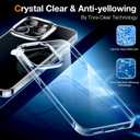 TORRAS Crystal Clear for iPhone 15 Pro Case, Ultra-Thin [Non-Yellowing] [Military Protection] Slim Fit Silicone TPU Cover for iPhone 15 Pro Phone Case, Soft, Clear, 6.1 inch