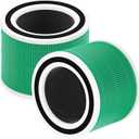 Core 300 Filter Replacement Fit for Levoit Core 300 Core 300-RF-TX (Green), 3-in-1 Filter