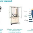 Prosthetic Stump ShrinkersBelow Knee, 55cm, Compression, Amputee Socks, 20-30, Daily use, Taiwan Excellence M (Black)