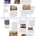 The Official U.S. Civil Rights Trail: What Happened Here Changed the World