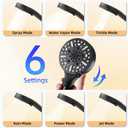 High Pressure filtered shower head- Handheld Shower Head with 2 Extra Filters,Chlorine Removal Water Softener Filters Beads for Hard Water with 6 Spray Modes- Matte Black