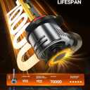 SEALIGHT 9005/HB3 Bulbs, 1:1 Design 50,000LM 9005 Fog Light Bulbs with 14000RPM Cooling Fan, Plug-N-Play, Pack of 2
