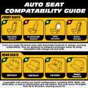 LINGVIDO Car Seat Covers for Front Seats (2 Seats) - Premium Perforated Nappa Leather,Waterproof Shield, Omni-Adapt Fit for SUVs Sedans, Ideal for Rideshare & Pets