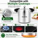 24QT Pressure Canner, 11-Piece Kit, Gas & Induction, 5/10/15 PSI Regulator