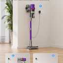 Cordless Vacuum Cleaner - Powerful Stick Vacuum with HEPA Filter, 55-Min Runtime, LED Light, Anti-Tangle Brush, Detachable Battery, Lightweight for Home, Pet Hair, Carpets & Hard Floors (Purple)