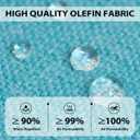 Sundale Outdoor Olefin Deep Seat Cushion, Patio Chair Cushion and Pillow, Water-Resistant Sectional Sofa Pad with Straps Teal, 23 x 26 x 4 Inches, 1 Pack - 23 x 26 x 4 Inch