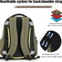 VEAGIA Tactical Travel Laptop Backpacks Large Heavy Duty Work Backpack For Men women Airline Approved (New ArmyGreen)