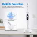 Replacement Charger for Oral-B iO Series iO7 iO8 iO9 Electric Toothbrush, Model 3768 Magnetic Charging Base for Oral-B Electric Toothbrush iO Series,WhiteIncompatible IO4/5/6