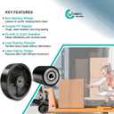 Pallet Jack/Truck FULL SET BLACK with Back Axle, Steering Wheels 7"x 2" Pair, Front Load Roller 3" x 3.75" Pair with Bearings ID 20mm Poly Tread Black With Entry Exit Roller and Protective Caps