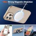 SUPFINE Magnetic for iPhone 16 Pro Case(Compatible with MagSafe)(Military Grade Drop Protection) Slim Translucent Matte Shockproof with Anti-Fingerprint Phone Case,Desert Gold