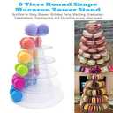 6 Tiers Round Macaron Tower Stand Plastic Transparent Cake Stand Macaron Display Rack Desserts Cupcake Holder Platter for Baby Shower, Birthday Party, Wedding, Party Decor