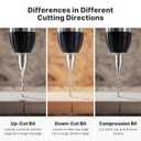 Down Cut Spiral Router Bit for CNC, 1/16 inch Cutting Diameter and 1/2 inch Cutting Length 1/4 inch Shank Carbide End Mill for Slot Mortise Cut Carving Engraving Grinding Grooving