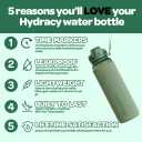 Hydracy Water Bottle with Time Marker -Large BPA Free Water Bottle & No Sweat Sleeve -Leak Proof Gym Bottle with Times to Drink - Ideal for Fitness Sports & Outdoors, 32 Ounces