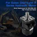 130-1206-003 Hydraulic Motor for Eaton Char-Lynn H Series | 3.15 cu in/rev Displacement 4-Bolt SAE-A Mount, 880 RPM 717 lb-in, 2400 PSI 11.85 GPM Spool Valve Gerotor LSHT Motor