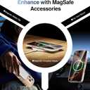 SMARTDEVIL Magnetic MagSafe Case for iPhone 16 Pro Max, Strong Magnetic Clear Shockproof Cover with 2 Screen Protectors, Ultra-Slim Anti-Yellowing Phone Case-Clear (White)