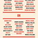 Vanity Fair's Women on Women