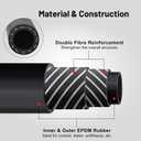 EVIL ENERGY 5/8" Heater Hose Coolant Radiator Straight 100PSI SAE 20R3 10FT Black