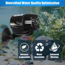 2 x DaToo 800GPH Mini Aquarium Circulation Pump Ultra-quiet Fish Tank Wave Maker With Suction Cup 360 Degree Rotatable Aquarium Power Head Submersible Water Pump For Freshwater And Saltwater
