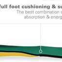 Spenco Polysorb Cross Trainer Athletic Cushioning Arch Support Shoe Insoles Women's 5-6.5