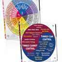 2 Pieces Acrylic Feelings Wheel & Needs Wheels Emotions Wheel Mental Health Tool for Home/Office/School Education Supplies School Classroom Decor