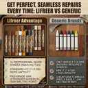 Wood Filler Sticks,16 Colors Wood Crayons for Scratches, Scuffs, Cracks, Stains and Holes, Furniture Wax Crayons Pen for Touch Up Furniture, Floors, Cabinets, Tables, and Doors