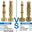 Twinkle Star Heavy-Duty Brass Adjustable Twist Hose Nozzle, 2 Pack, TWIS3432