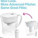 Brita Water Filter Pitcher for Tap and Drinking Water with 1 Standard Filter, Lasts 2 Months, 6-Cup Capacity, BPA Free, White
