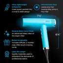 Mini Hair Dryer with Diffuser for Curly Hair | Ultra-Fast Drying & Quiet | Professional Blow Dryer with 20x Faster Brushless Motor | Small Hair Dryer BLDC Motor by SKYPRO