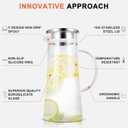 SUSTEAS 1.5 Liter 51oz Glass Pitcher with Lid, Easy Clean Heat Resistant Glass Water Carafe with Handle for Hot/Cold Beverages - Water, Cold Brew, Iced Tea & Juice, With 1 Long-Handled Brush Included