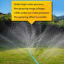 Winisok Upgrade Flat Sprinkler Soaker Hose for Garden 100FT, Heavy Duty 3-Tube Lawn Irrigation Hose with Landscape Stakes, No-Kink Flexible Watering Hose for Yard, Plants (50FT x 2packs)