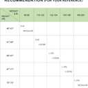 MAKABO Kaftan Dresses for Women Caftans Moo Moos V Neck Beach Swimsuit Cover Up Boho Hawaii Maxi Dress (Small-Medium, St Patricks Grid)