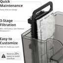 NICREW Slim Aquarium Filter, Quiet Fish Tank HOB Filters for up to 5 Gallon Aquariums, Adjustable Flow, 42 GPH, 3W