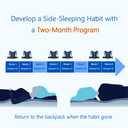 Side-Sleeping Backpack, Sleep Position Trainer, Sleeping on the Side Alleviates Snoring Caused by Throat Issues (Small, Back Width16 Inch or 40 cm)