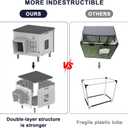 Tepoal 17.7"x17"x17.5" Plastic Heated Cat House for Outside Winter, Weatherproof Outside Cats Shelter with Safety Escape Doors and Heating Pads, Elevated Feral Cat House for Wild and Stray Cats (Grey)
