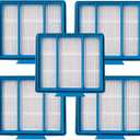 5-Pack Replacement HEPA Filter Compatible with Shark ION,IQ,EZ AI Series Vacuum AV2501AE RV1001AE AV910/911S/912S/915S AV753 RV100AE UR1000SR AV2001WD RV1001 AV752 AV2820S Part Fit # RVFFK950 (5) (BLUE)