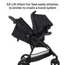 Baby Trend Venture 3-Wheel Stroller Travel System, Dash Black
