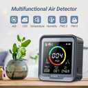 INKBIRDPLUS 6-in-1 Indoor Air Quality Monitor, Detects CO2, PM2.5, PM10, AQI, Temperature and Humidity for Rooms, Cellars, Grow Tents, Offices, (PTH-9A)