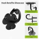 Resistance Band Wall Anchor,Wall Mount Workout Anchors for Resistance Bands, Weight Straps, Yoga, Home Gym