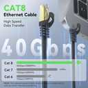 BUSOHE Cat 8 Ethernet Cable 15 FT 2-Pack, 40Gbps 2000MHz Cat8 High Speed Flat Internet Network Patch Cord, SFTP Shielded LAN Wire with Gold Plated RJ45 Connector for Outdoor Indoor - 15FT Black