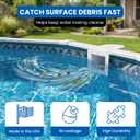 JED Pool Tools 45-400 Square Mouth Thru-The-Wall Skimmer & Accessory Kit for Above Ground Pool and Pool Cleaning Supplies, Made in USA
